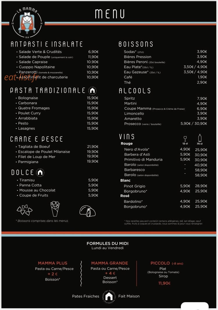 La Mamma Mia — carte page 1