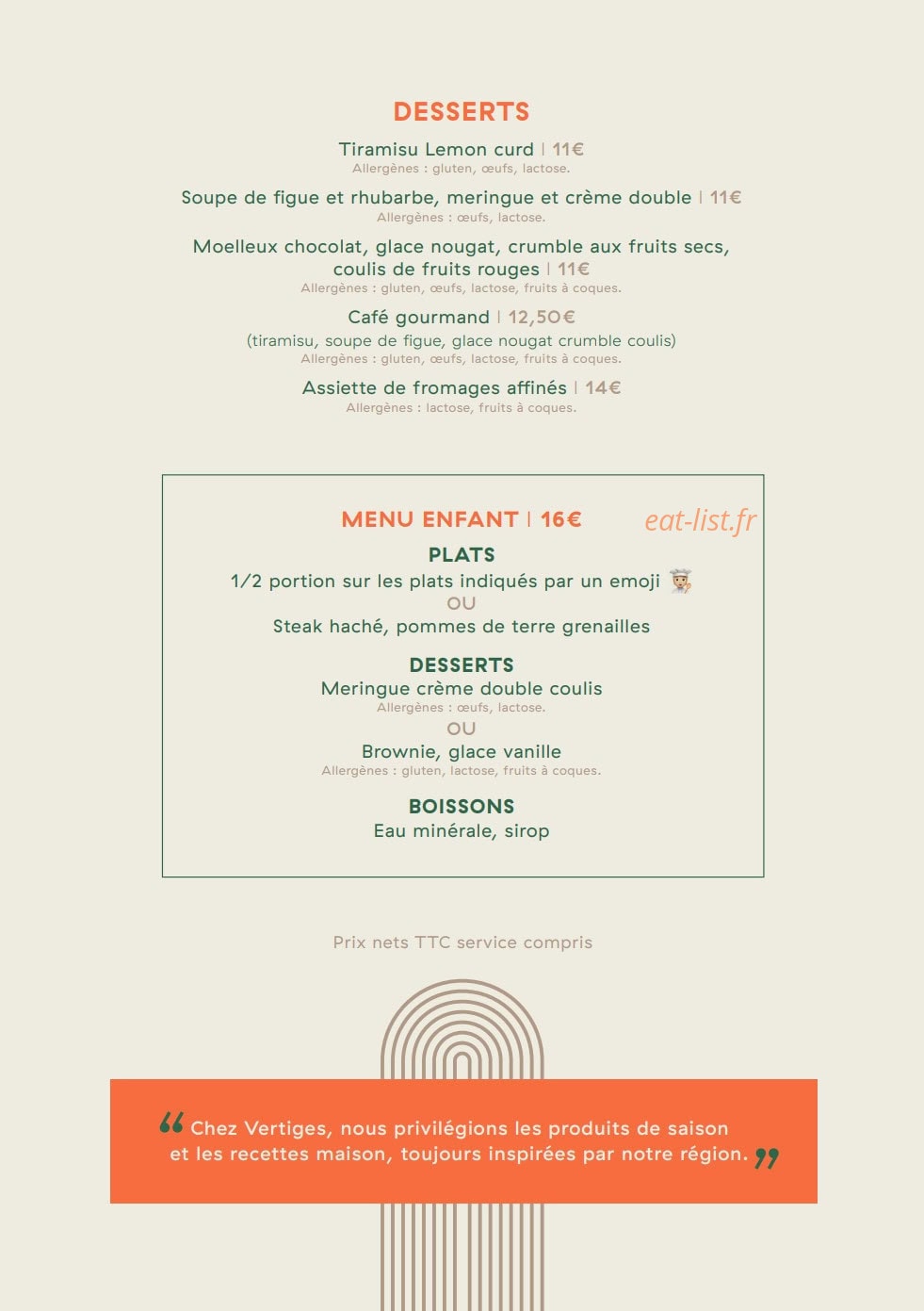 Vertiges — carte page 3