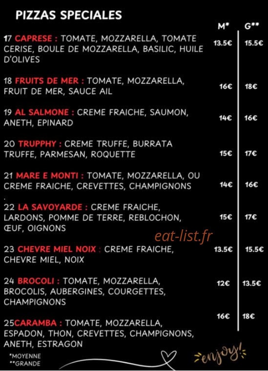 Le Double Concept — carte page 7