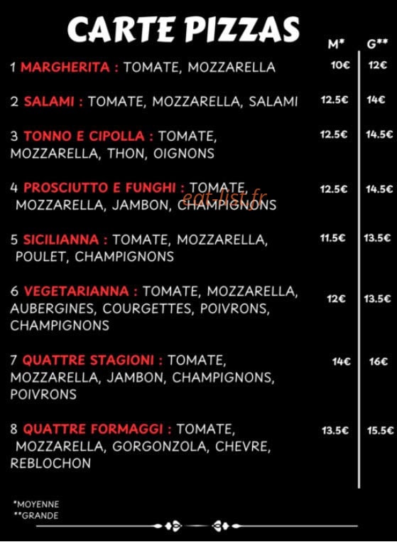 Le Double Concept — carte page 8