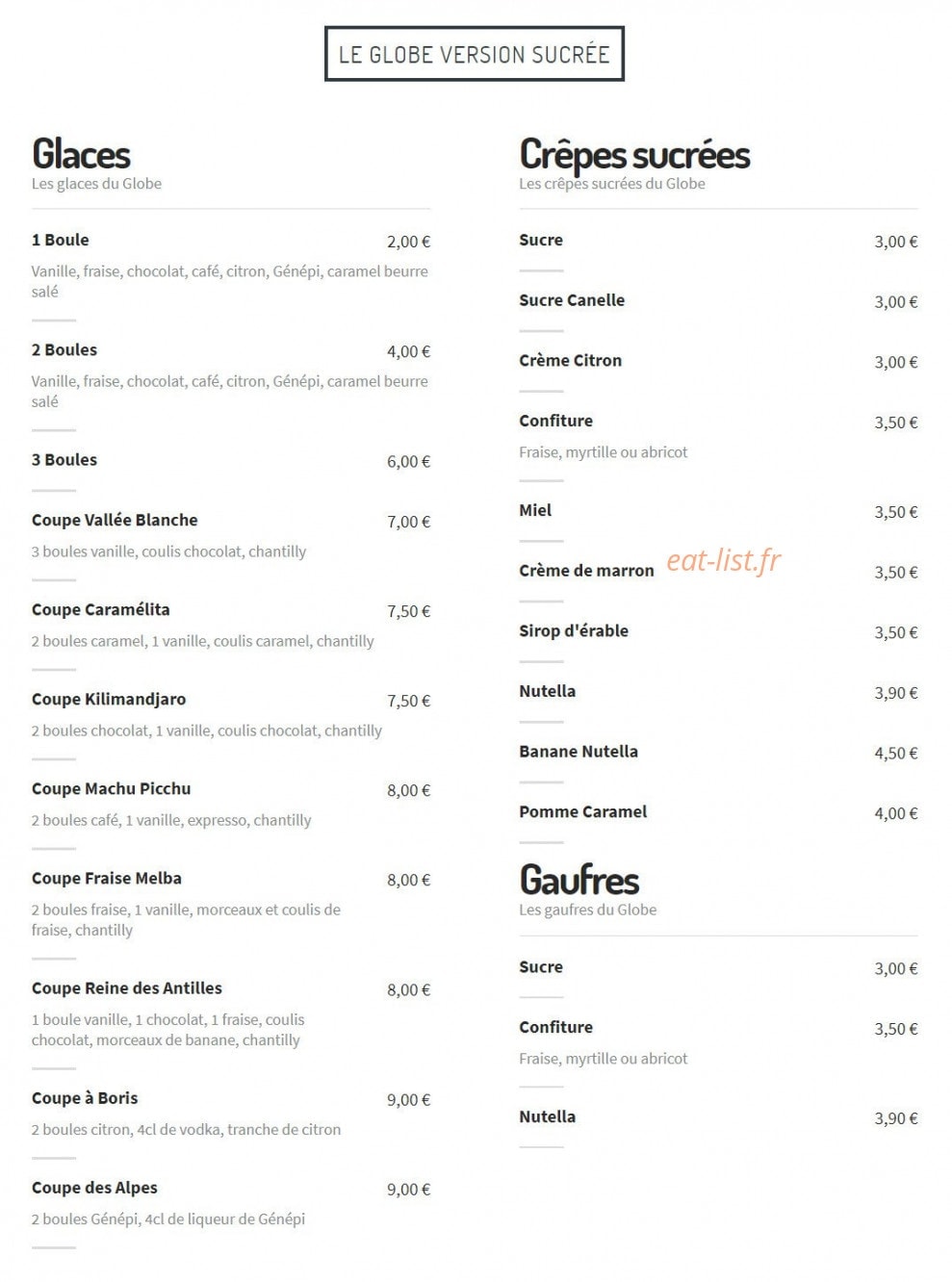 GlobeTrotter — carte page 3