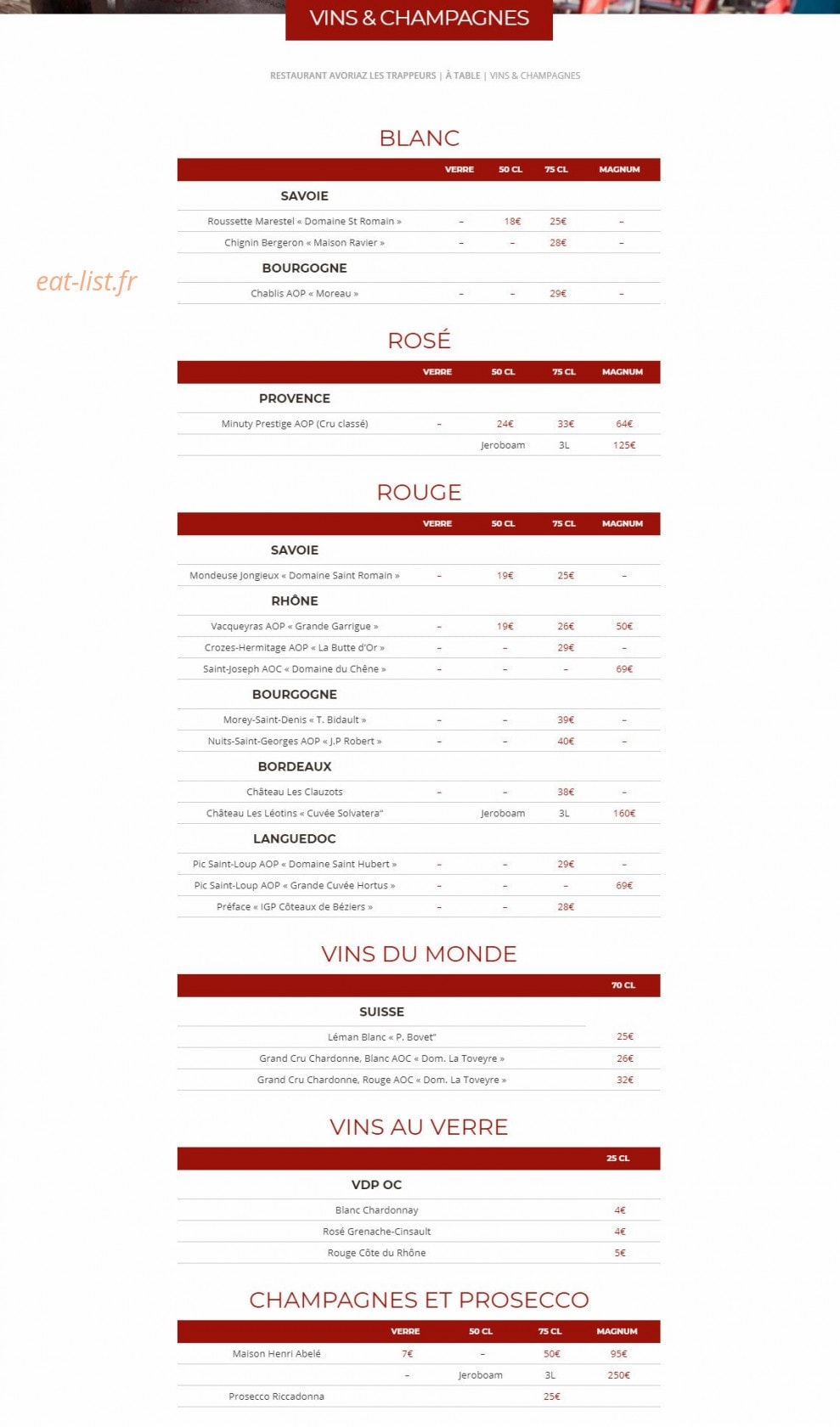 Les Trappeurs — carte page 6
