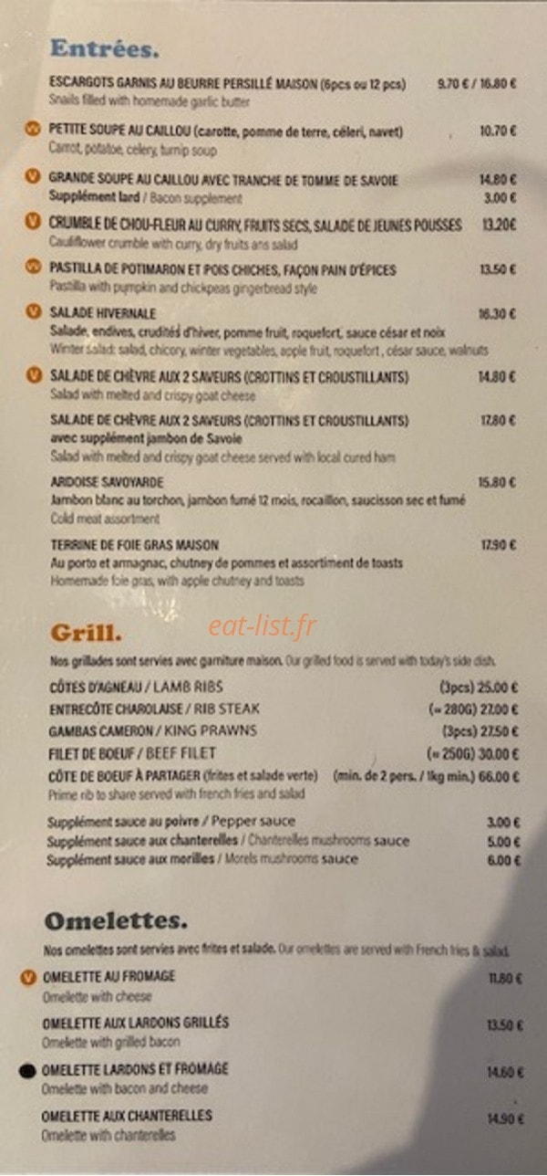 La T'chapa — carte page 2