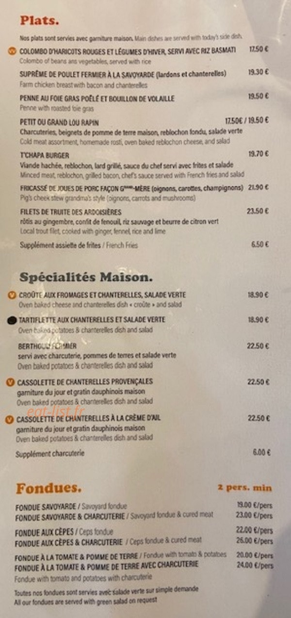 La T'chapa — carte page 3