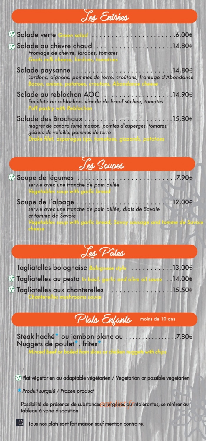 Refuge de l'Abricotine — carte page 2