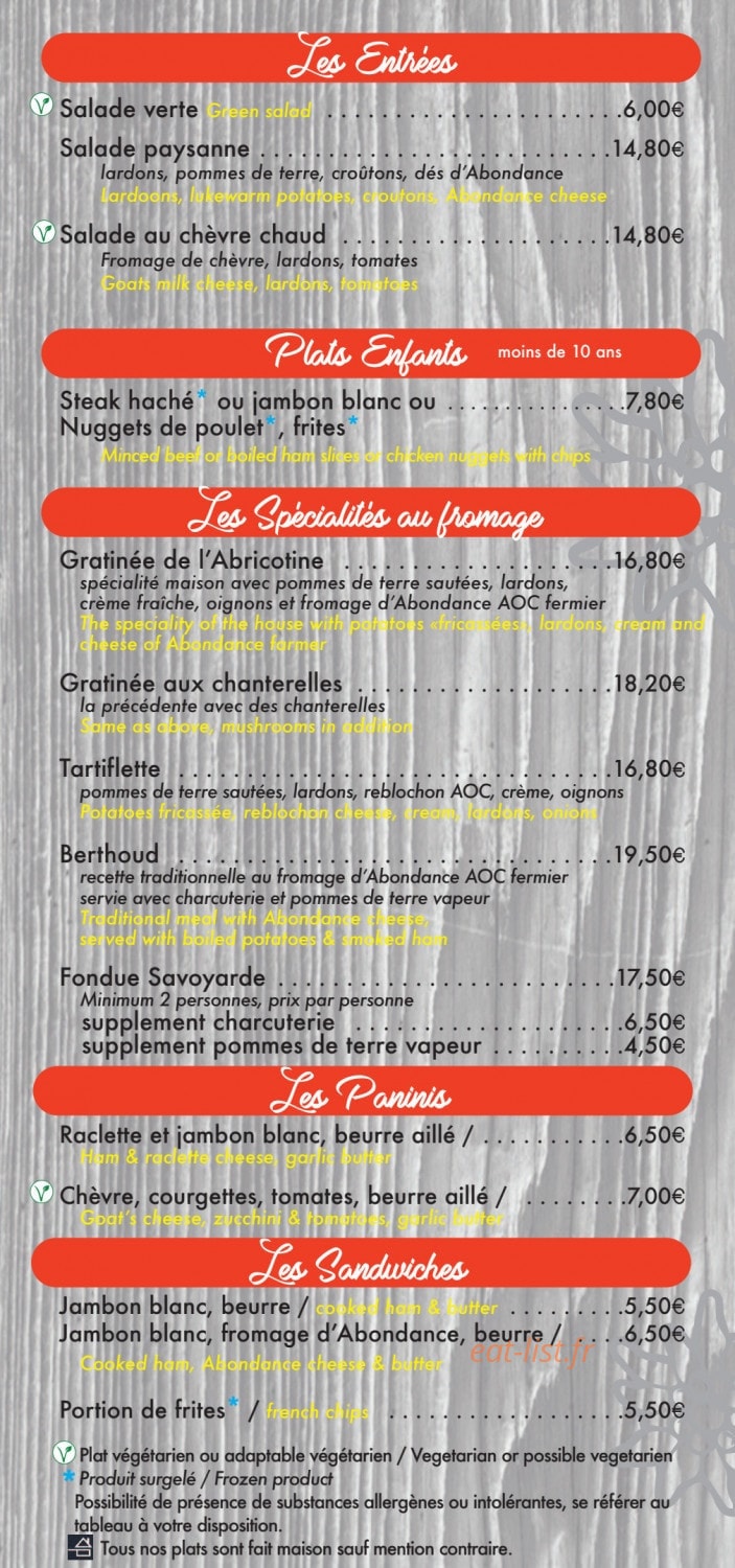 Refuge de l'Abricotine — carte page 8