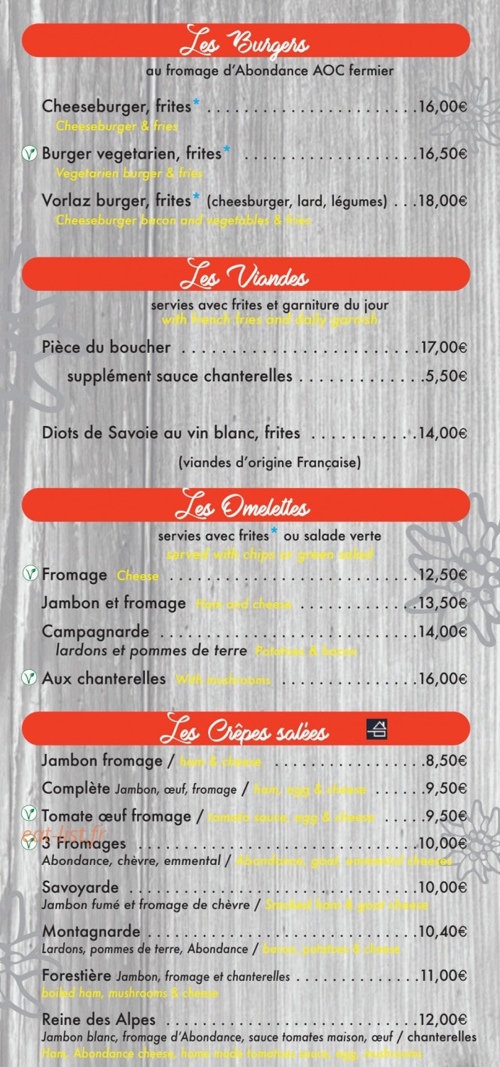 Refuge de l'Abricotine — carte page 9