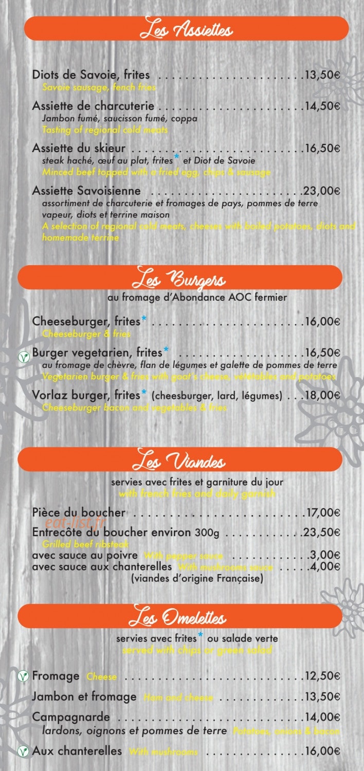 Refuge de l'Abricotine — carte page 3