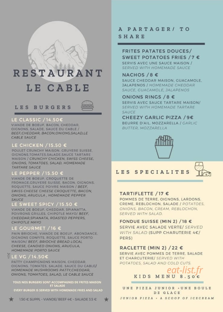 Le Cable — carte page 3