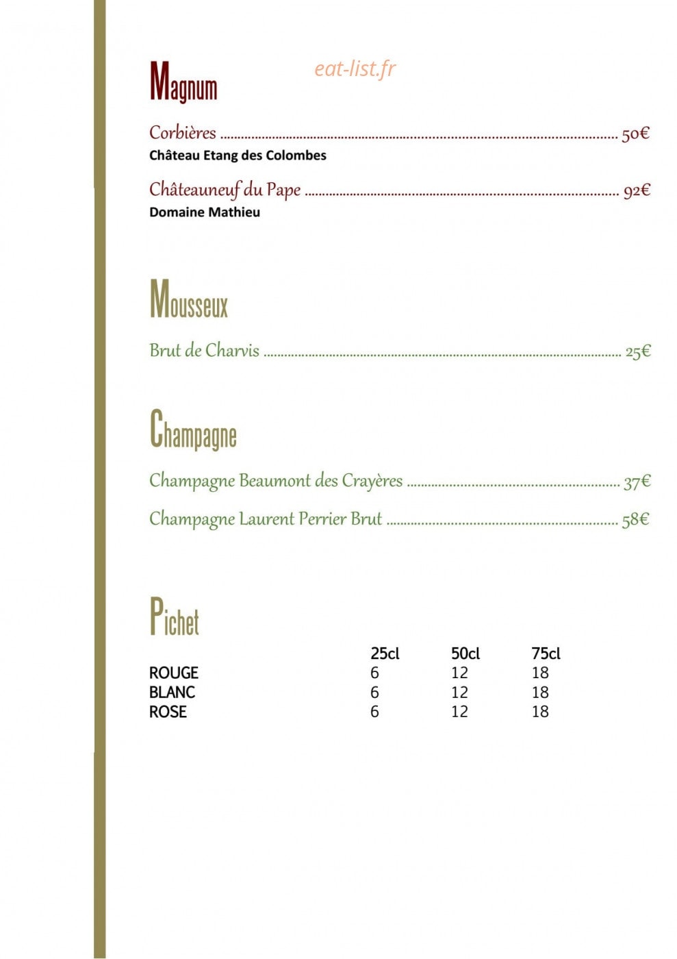 Le Clin d'Oeil — carte page 19