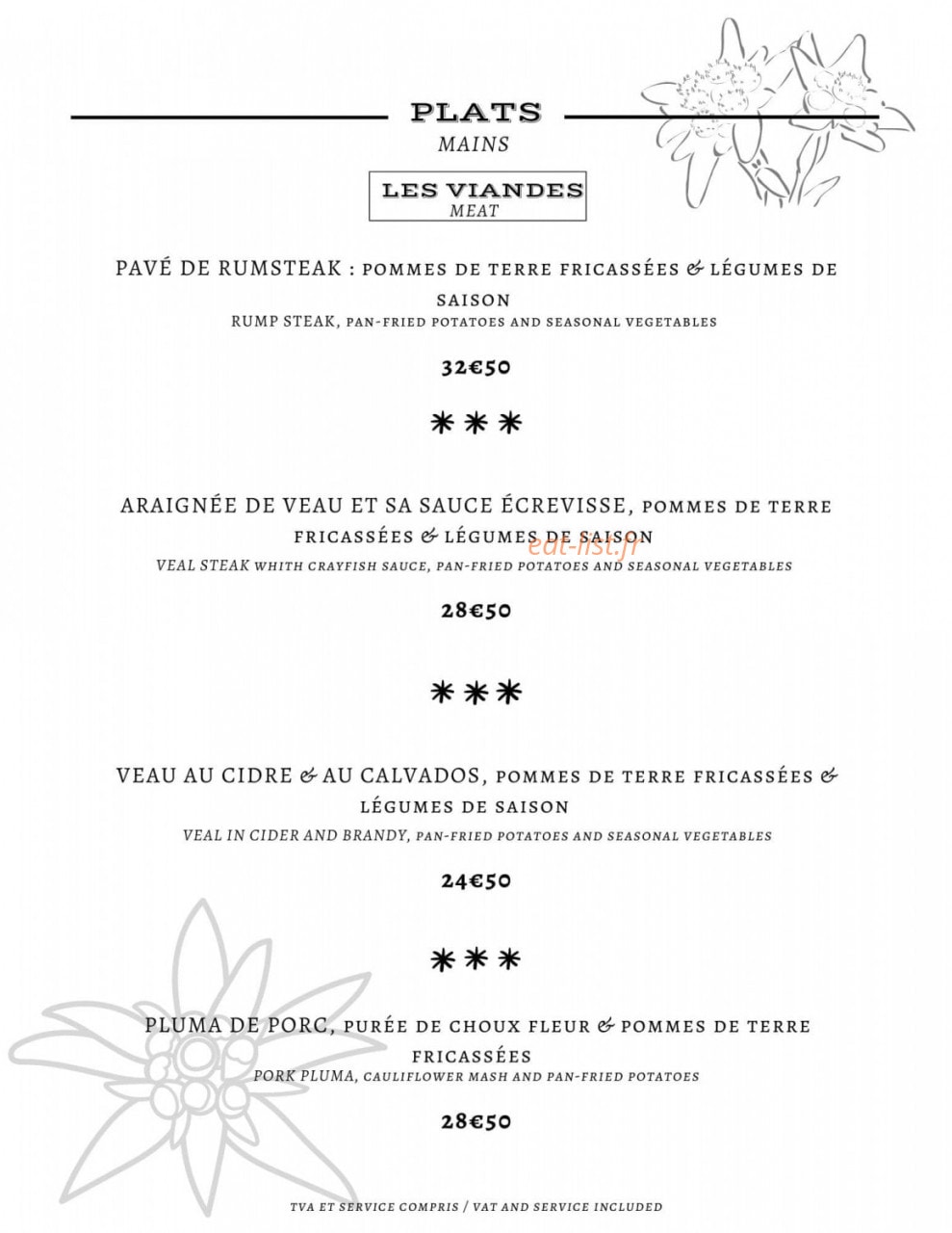 Le Fangle — carte page 2