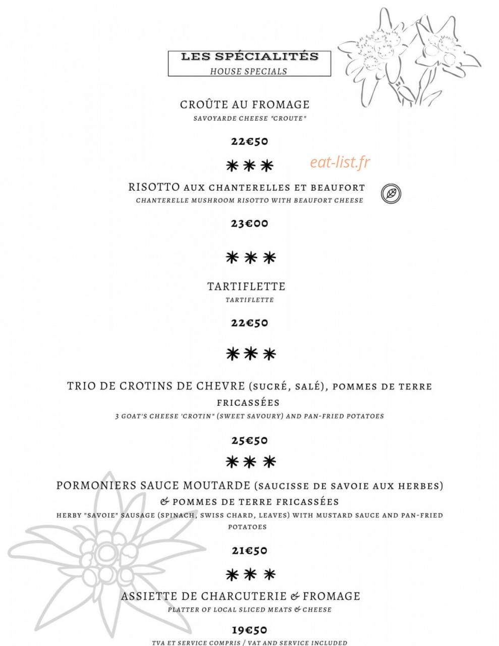 Le Fangle — carte page 6