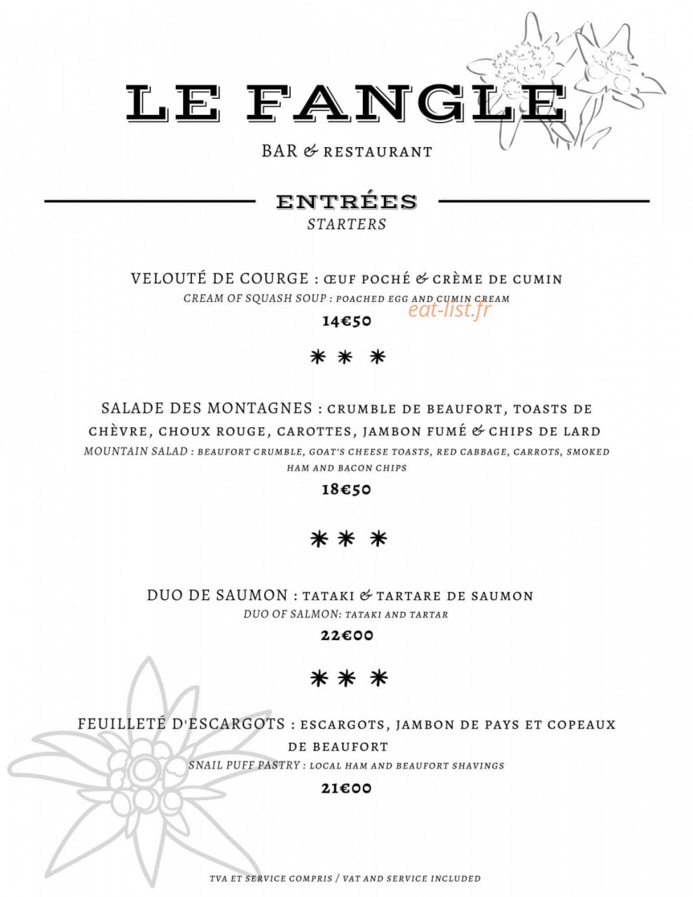 Le Fangle — carte page 1