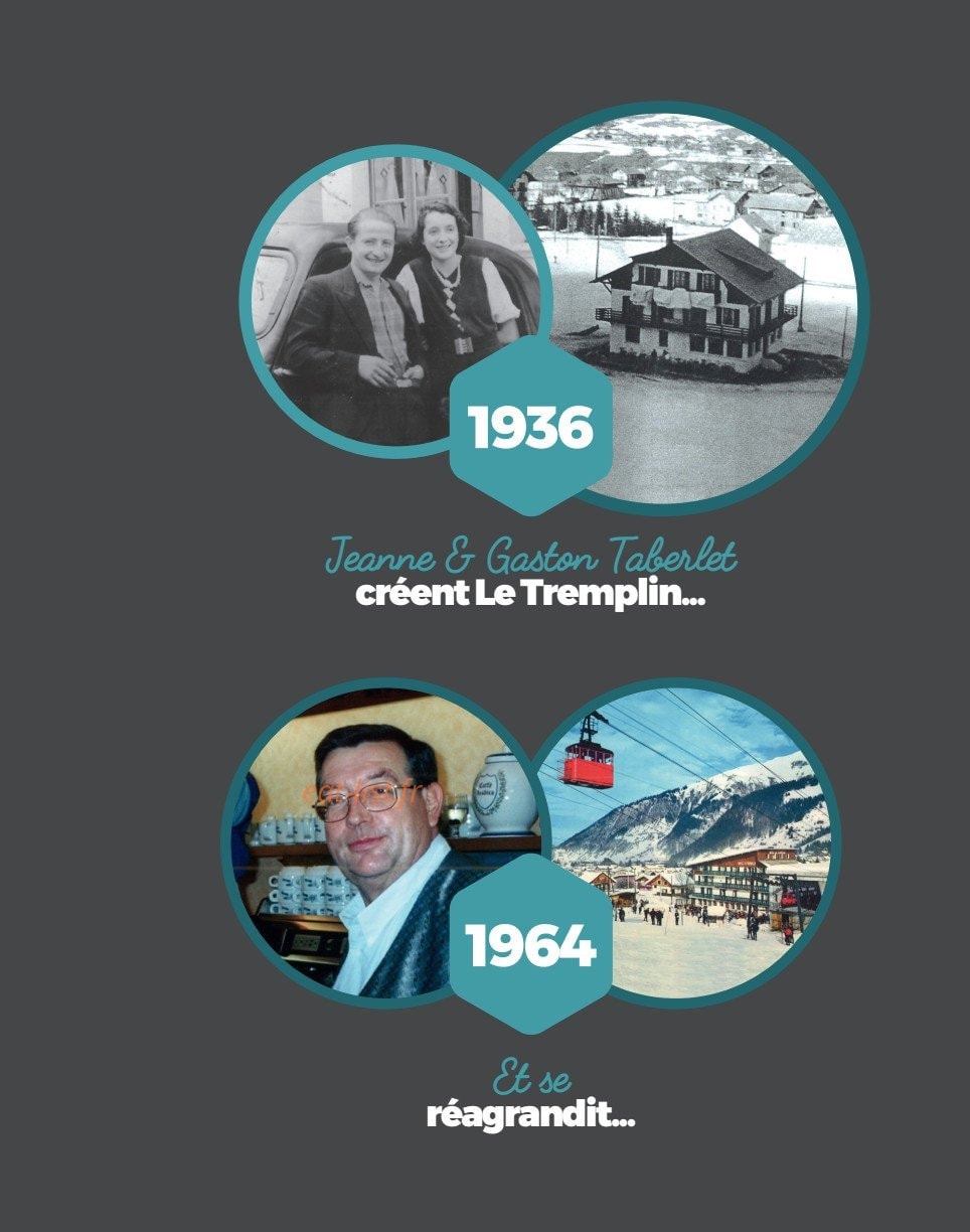 Le Tremplin — carte page 12