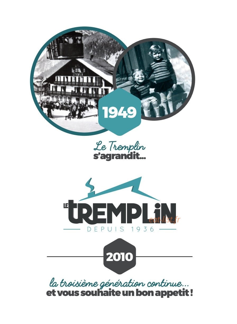 Le Tremplin — carte page 13