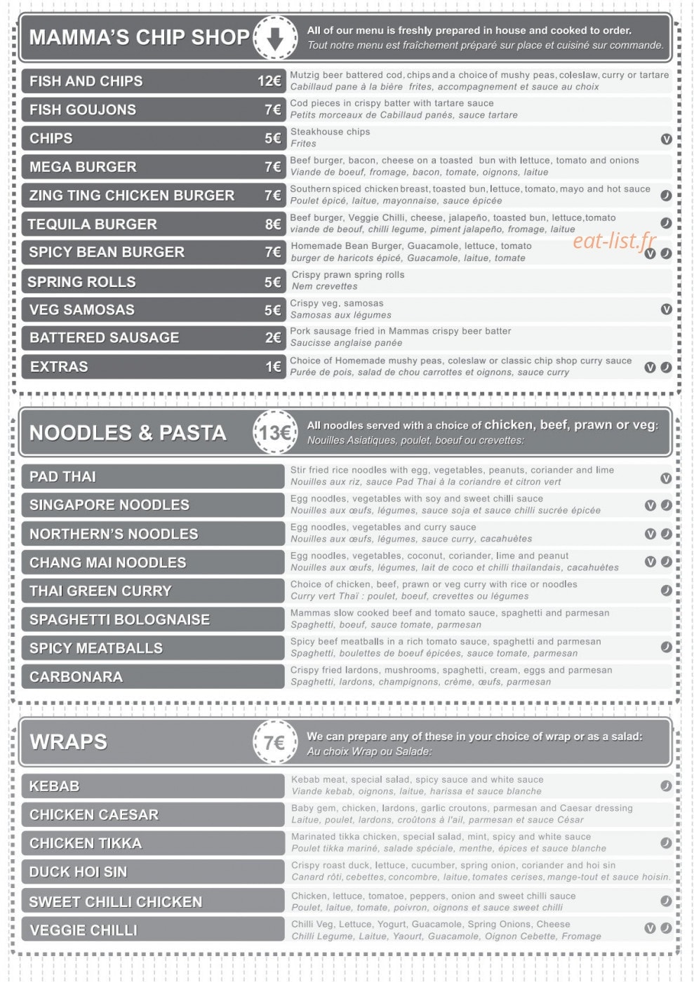 Mammas — carte page 2