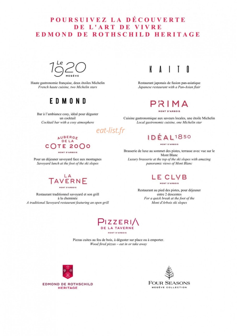 Ideal 1850 — carte page 6