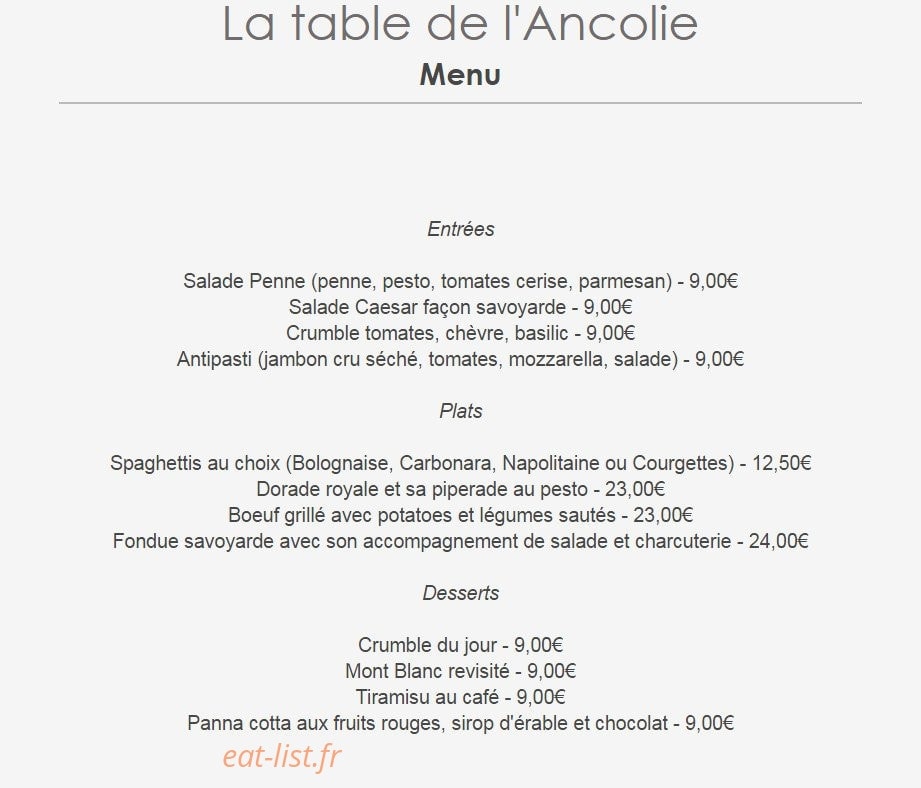 La Table de l'Ancolie — carte page 1