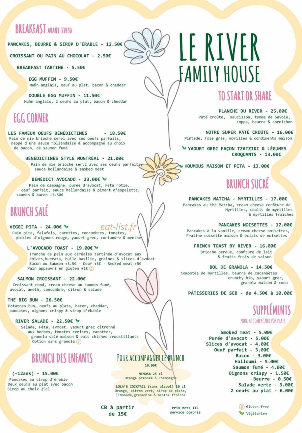 Le River — carte page 1