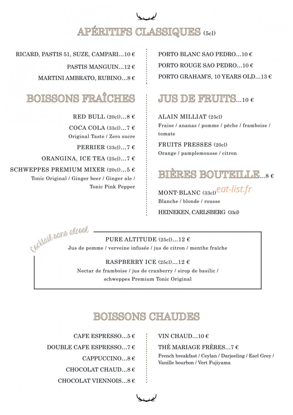 Lodge Park — carte page 3