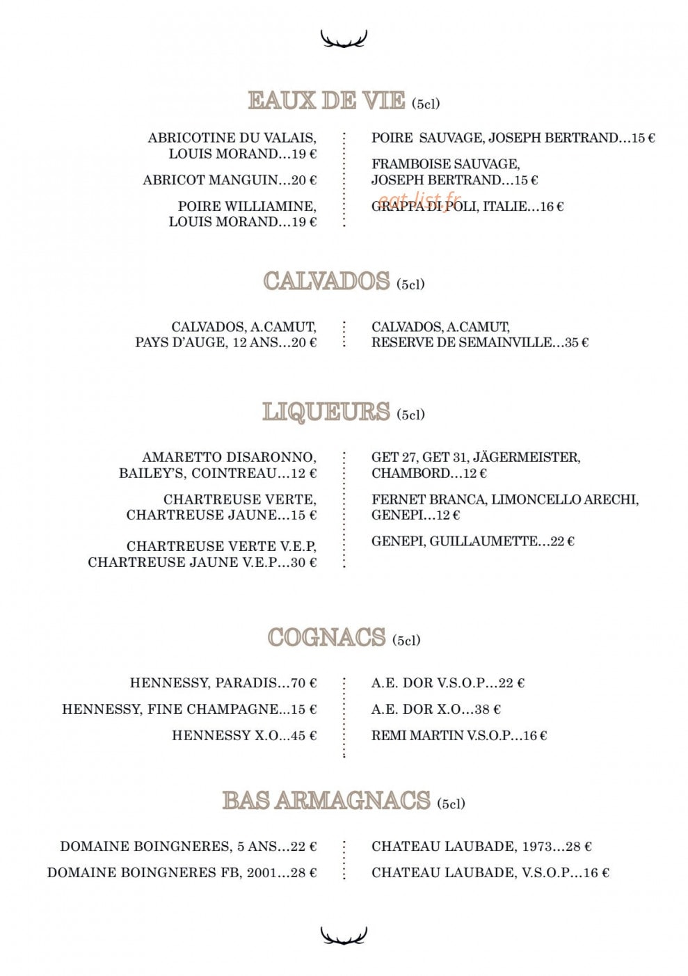 Lodge Park — carte page 8