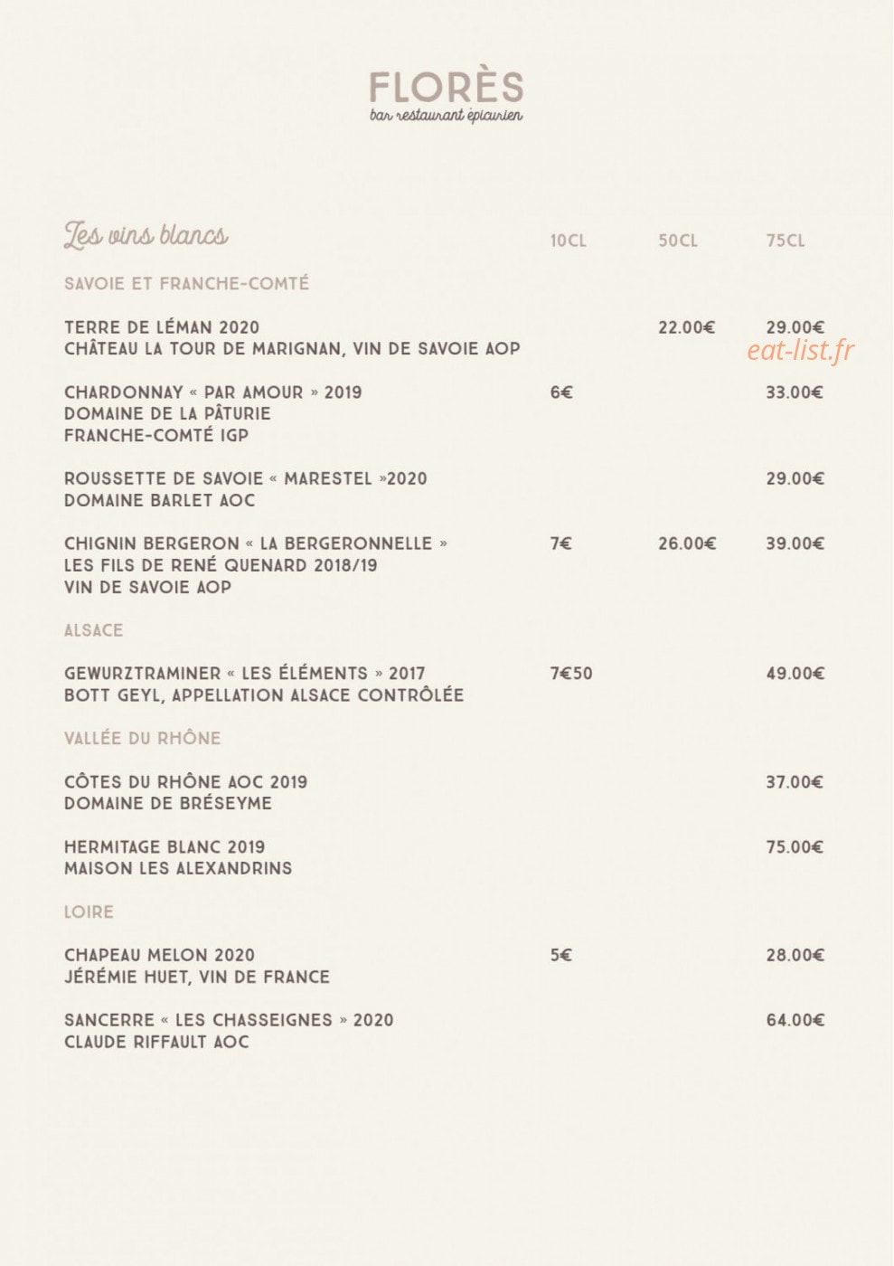 Florès — carte page 10