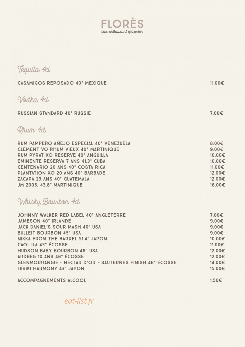 Florès — carte page 6