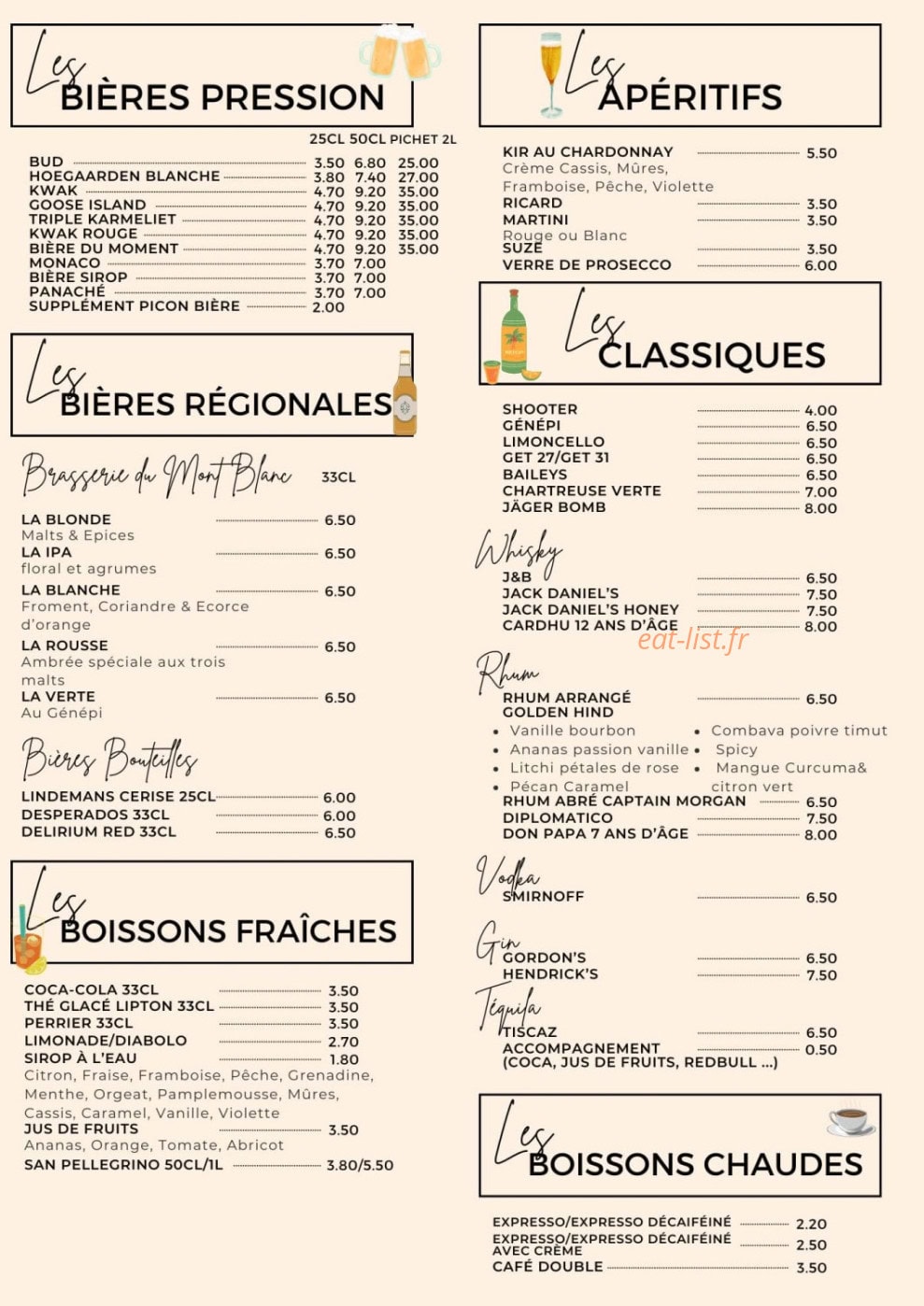 Le Plectrum — carte page 3