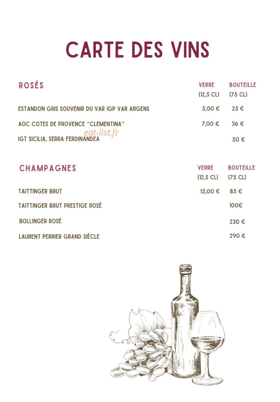 Avanti — carte page 7