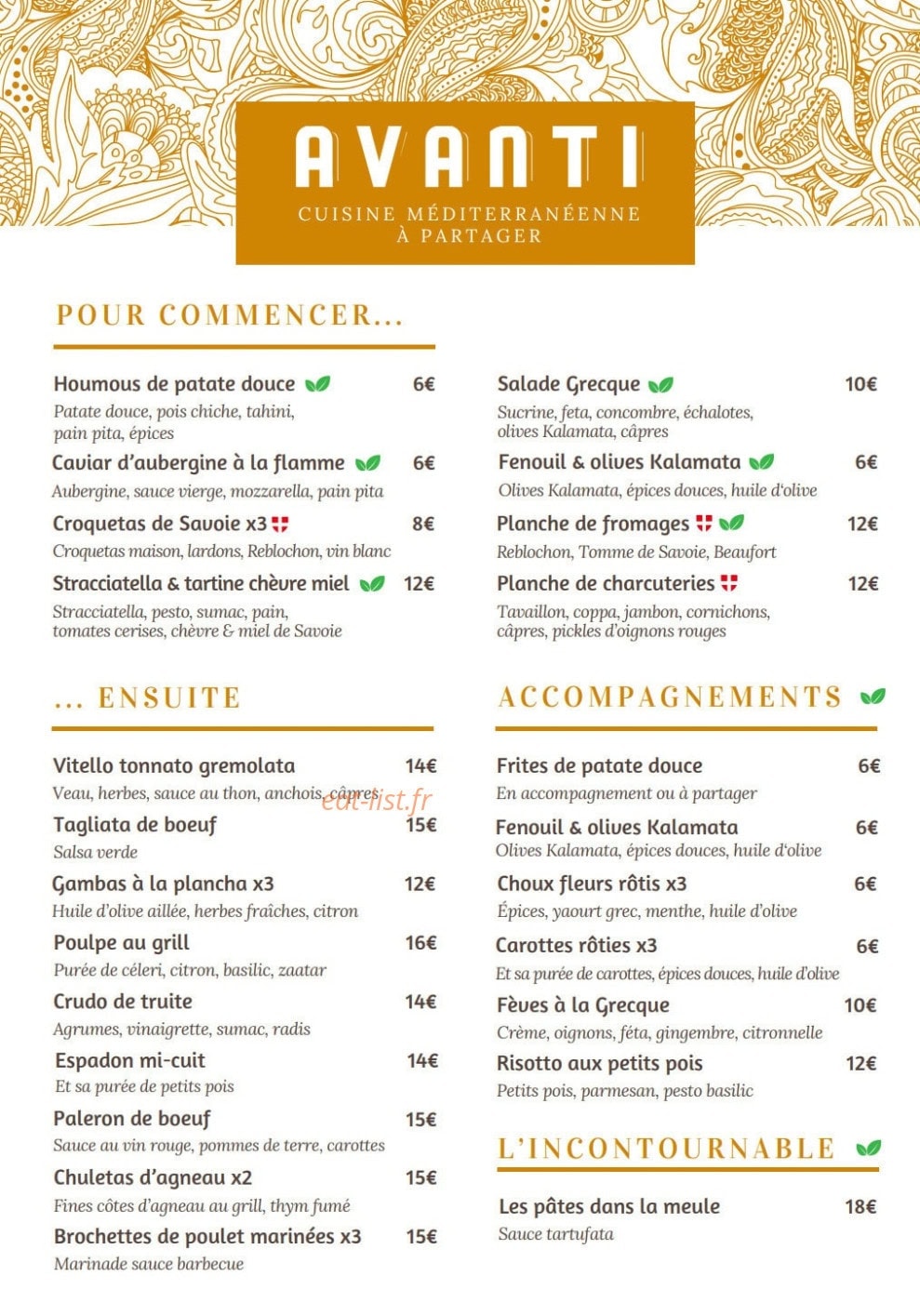 Avanti — carte page 1