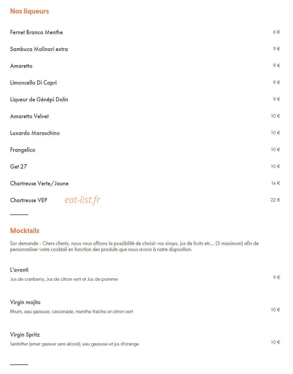 Avanti — carte page 10