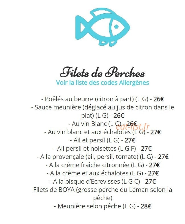 les Cygnes — carte page 6