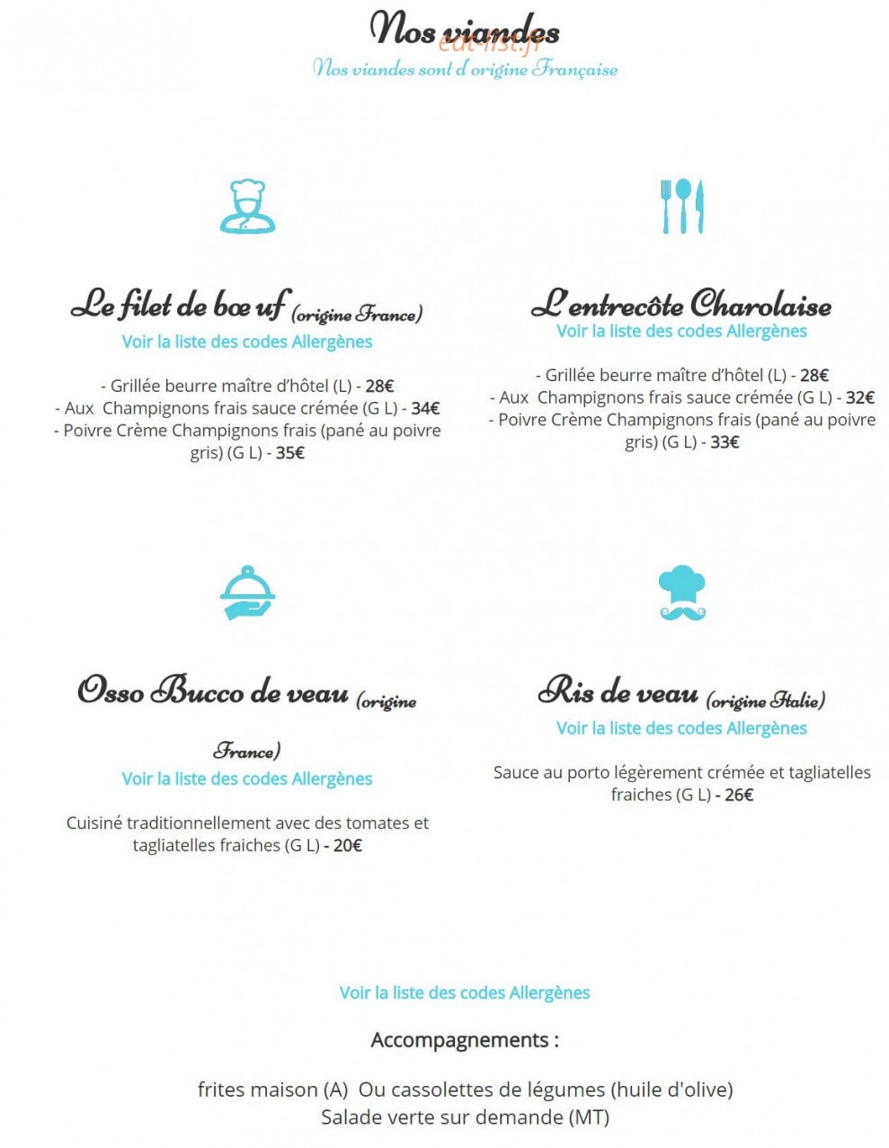 les Cygnes — carte page 14