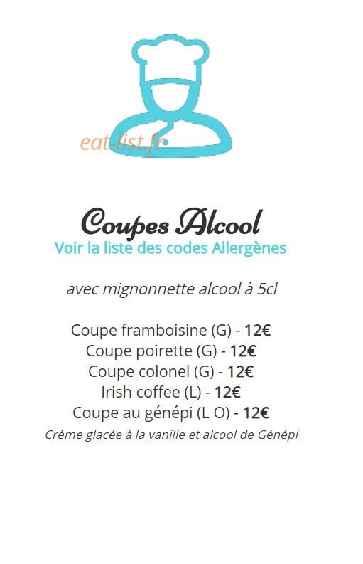 les Cygnes — carte page 17
