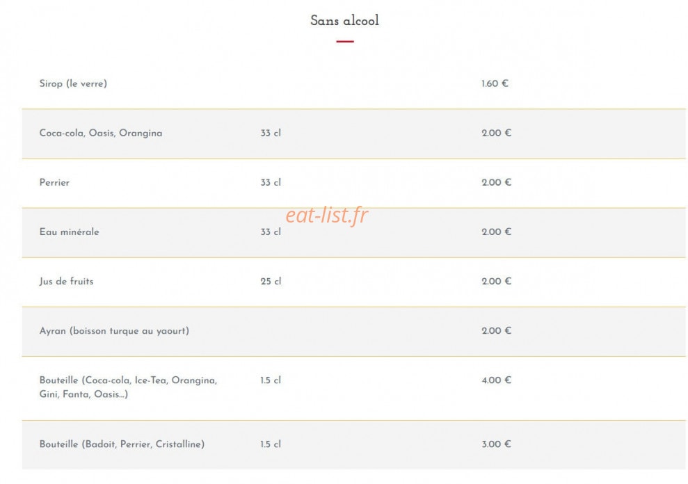 Bodrum — carte page 9