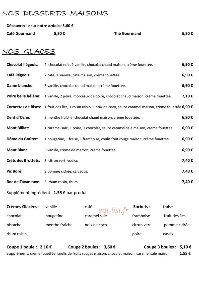 Les Hauts du Lac — carte page 7