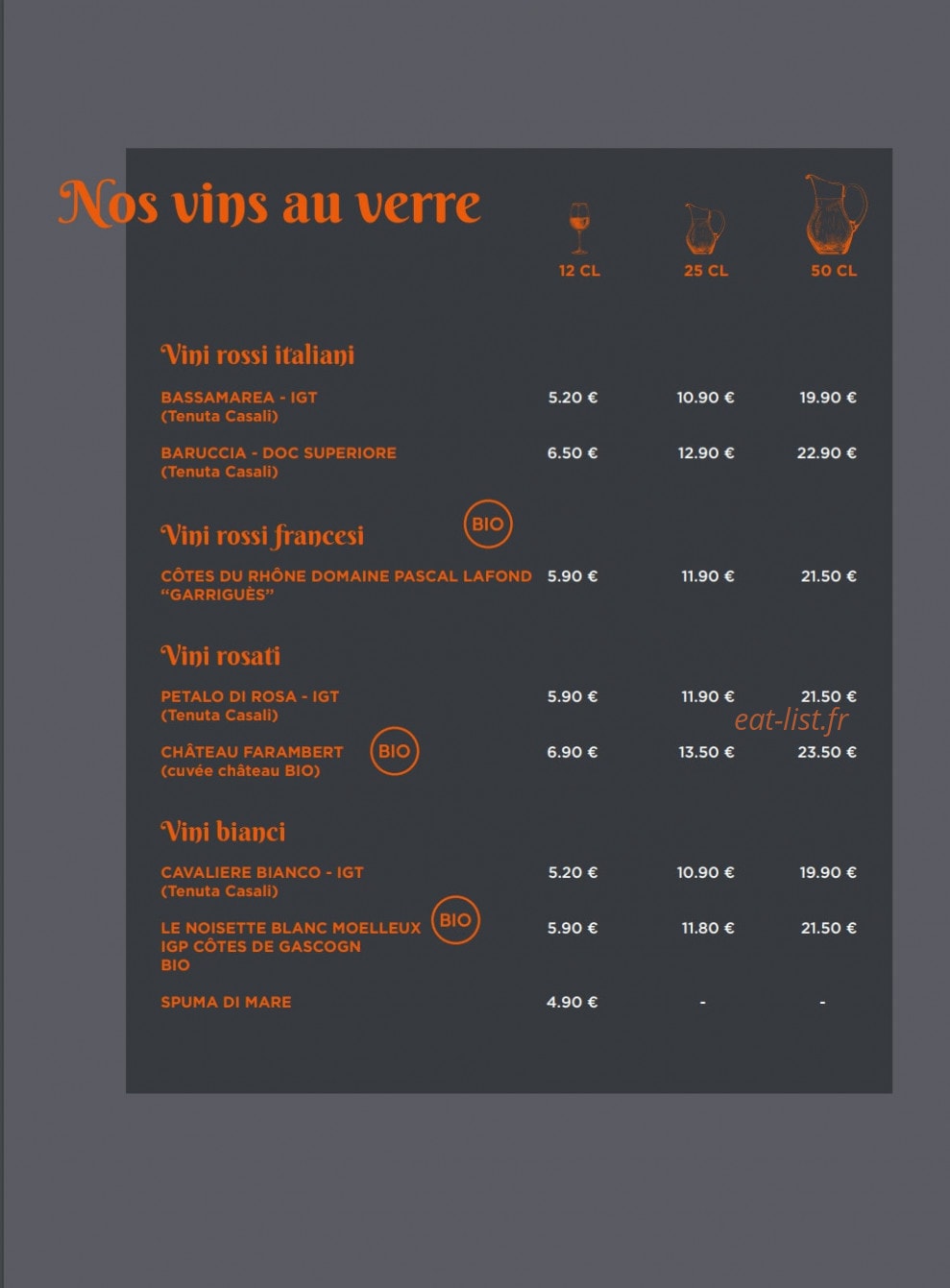 Zaino — carte page 12