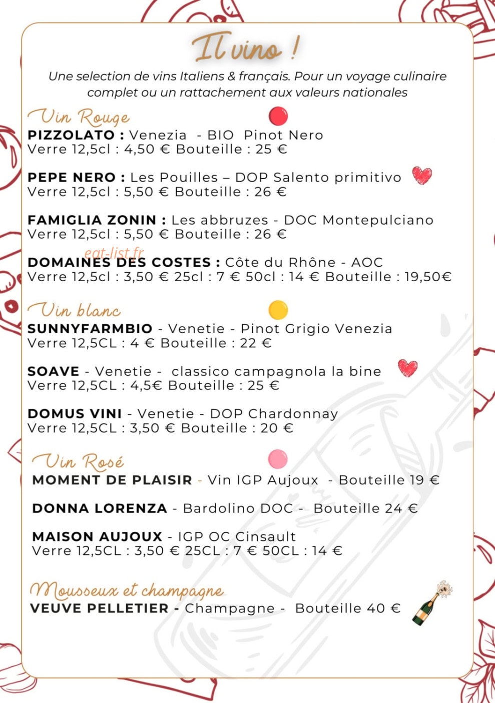 Piamore — carte page 7