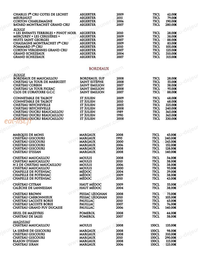 Chalet des Praz — carte page 7