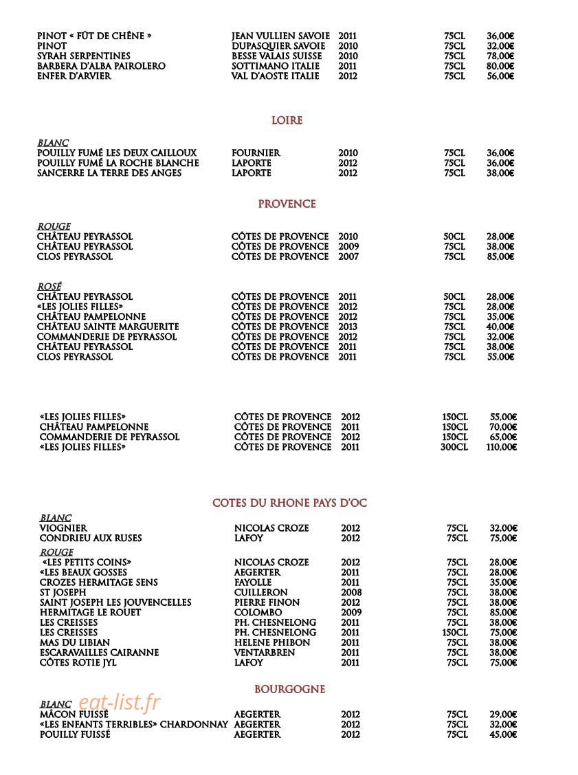 Chalet des Praz — carte page 6