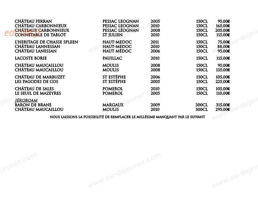 Chalet des Praz — carte page 8