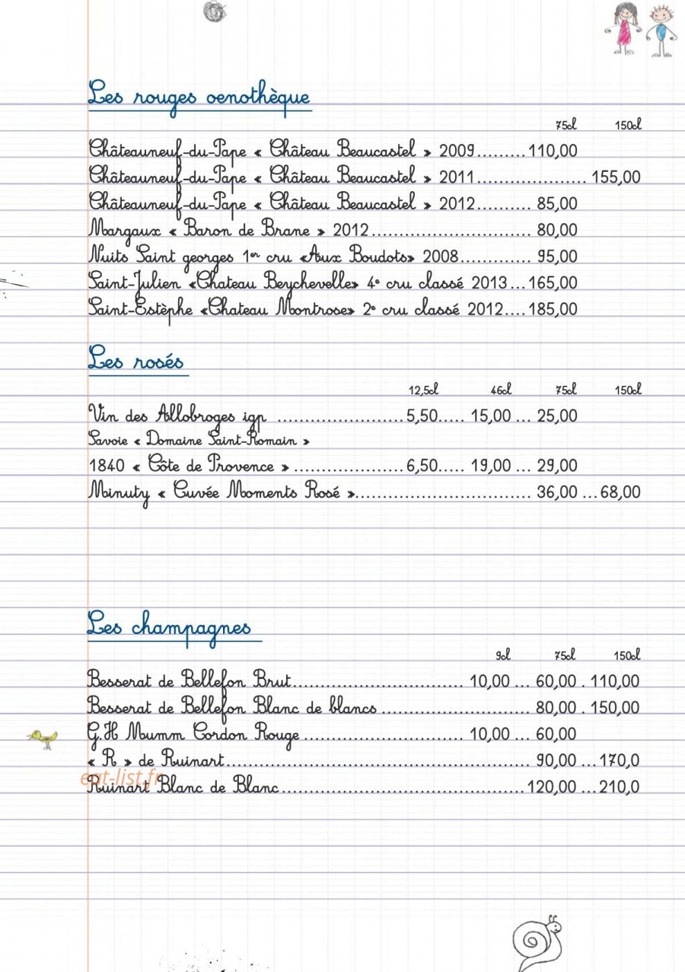 L'Alpin — carte page 14