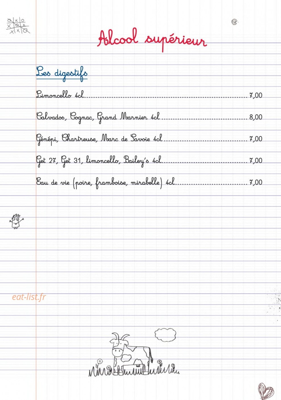 L'Alpin — carte page 15