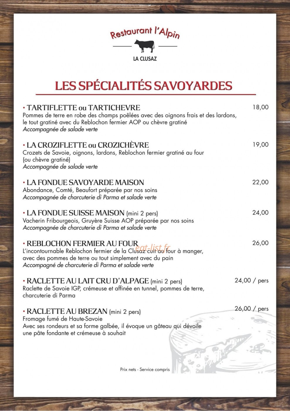L'Alpin — carte page 4