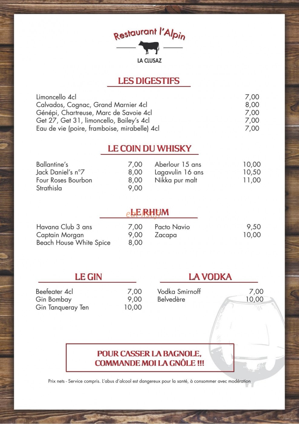 L'Alpin — carte page 10