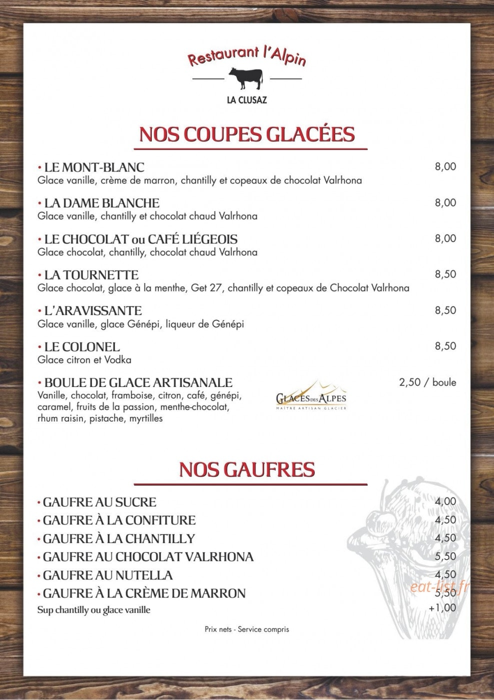 L'Alpin — carte page 8