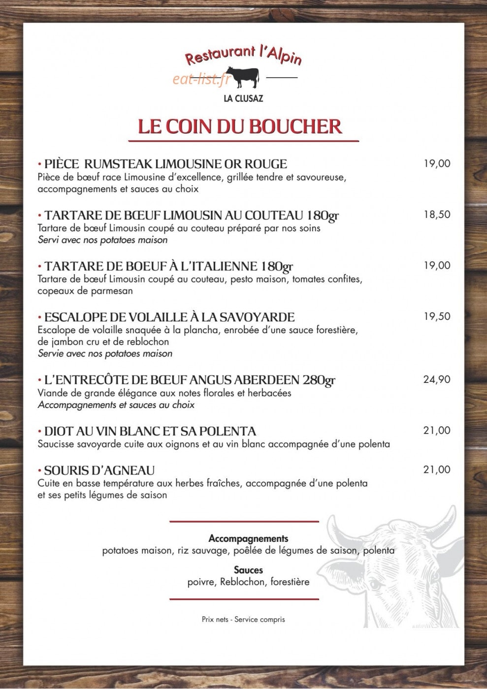L'Alpin — carte page 6
