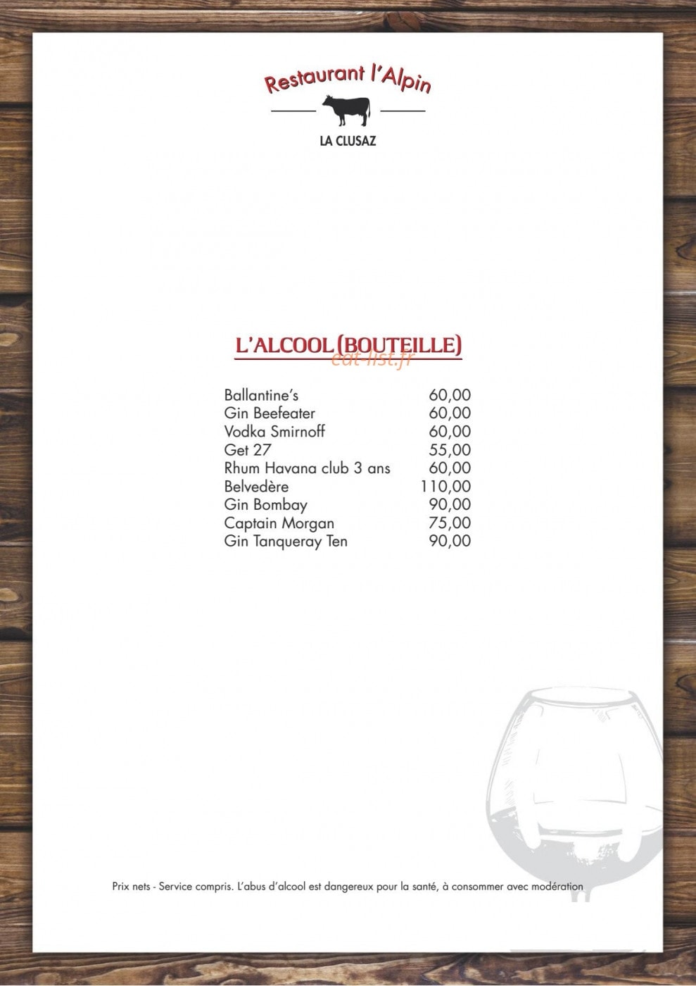 L'Alpin — carte page 11