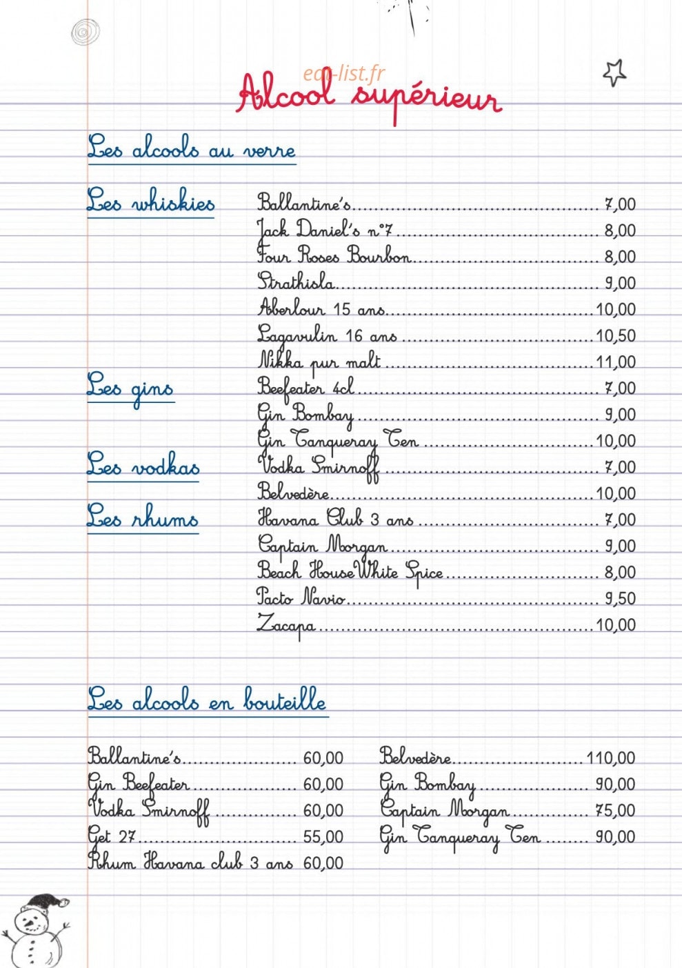 L'Alpin — carte page 16