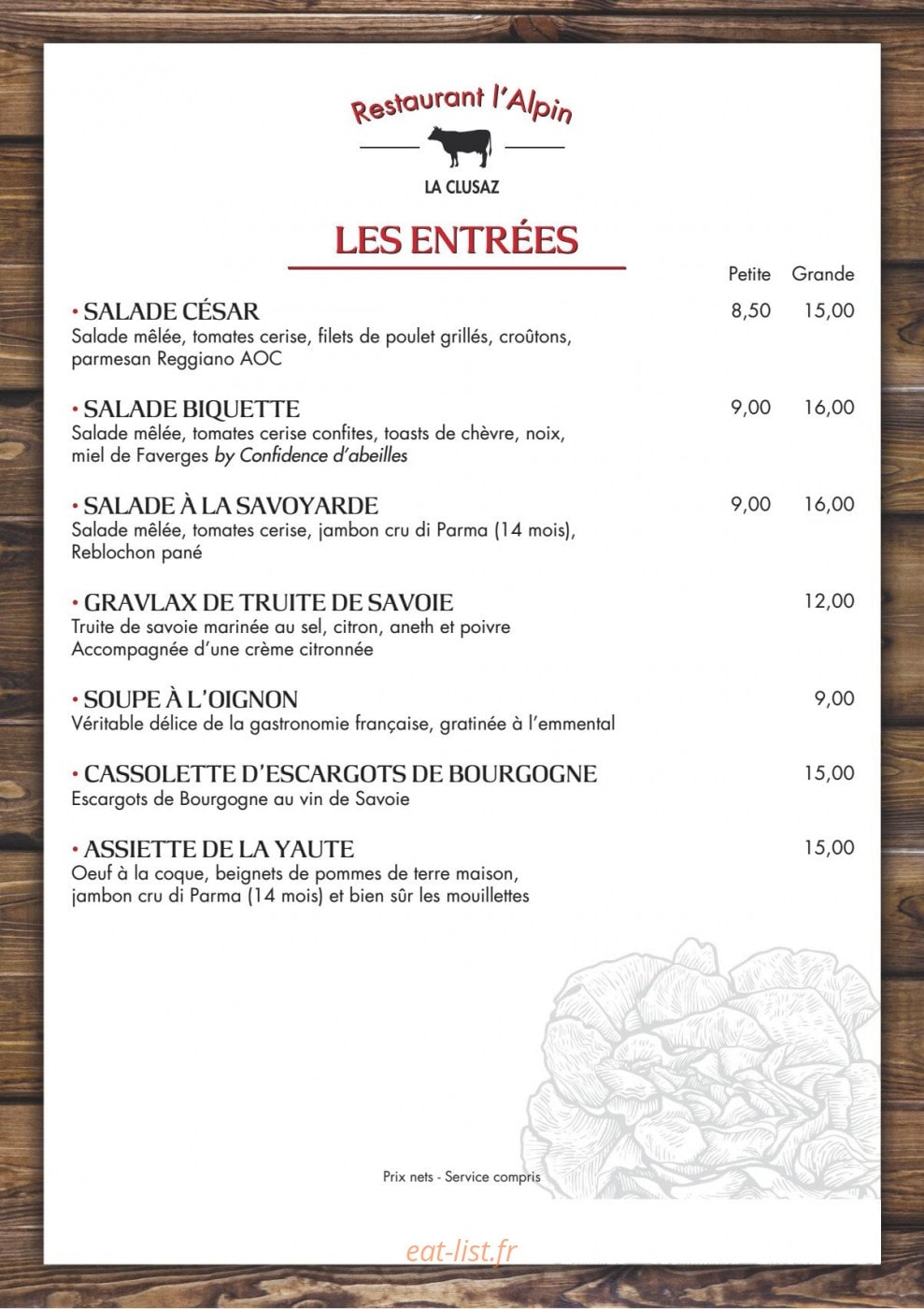 L'Alpin — carte page 3